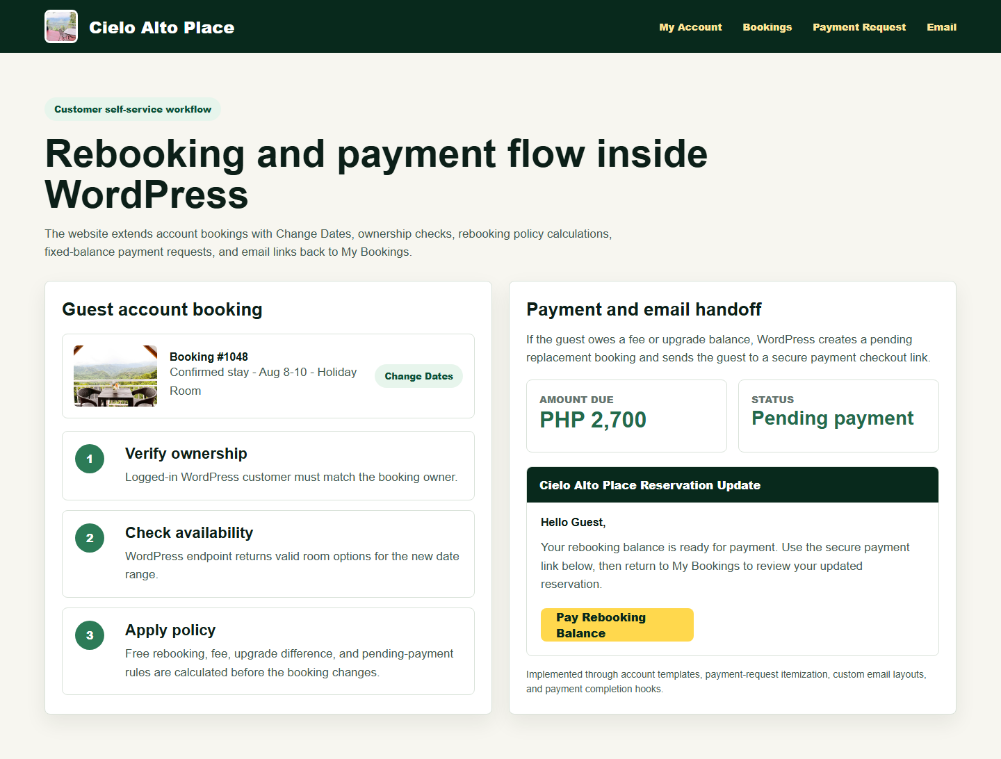 Cielo Alto Place customer rebooking payment request workflow