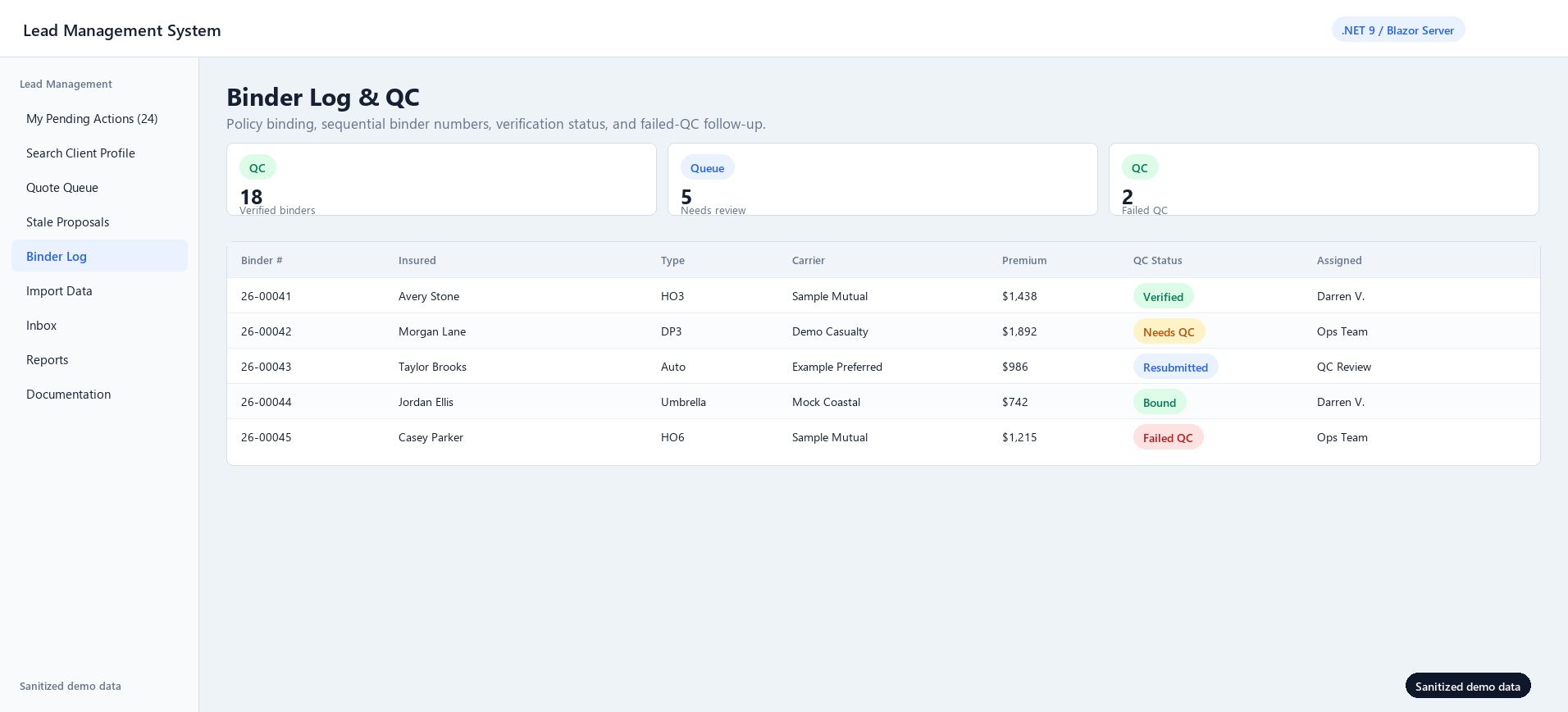 Sanitized binder log and quality-control screen